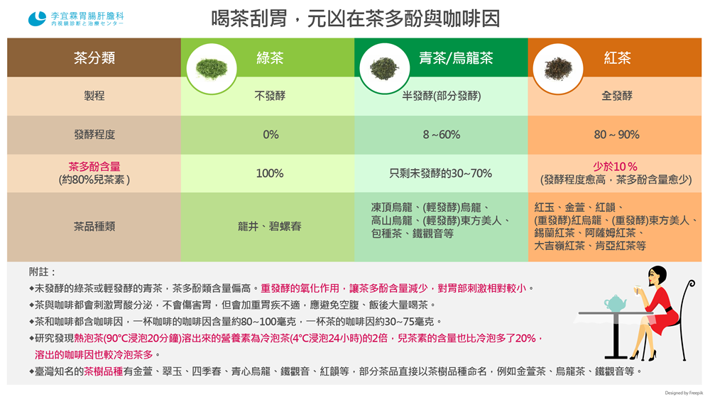 合法兴奋剂有哪些图片