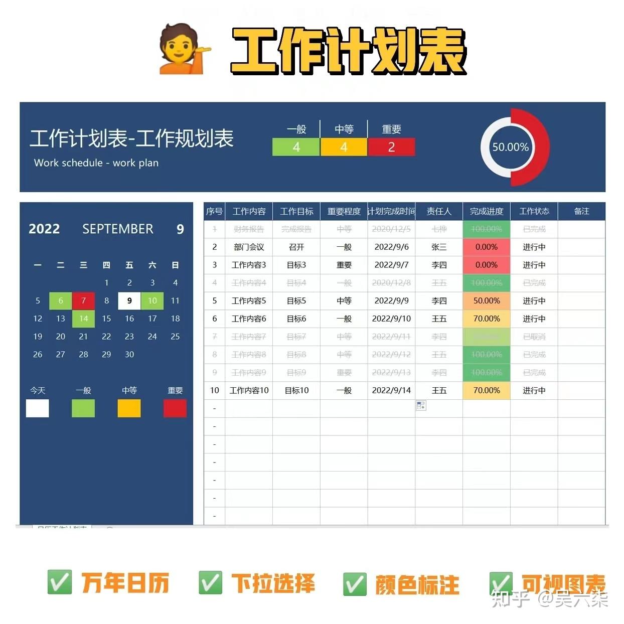 工作计划怎么做?Excel工作规划表模板,助力大家提高效率 - 知乎