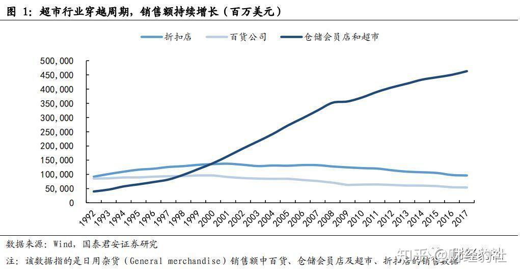 1990发展中国家经济总量排名_刘嘉玲1990绑架案图片(3)