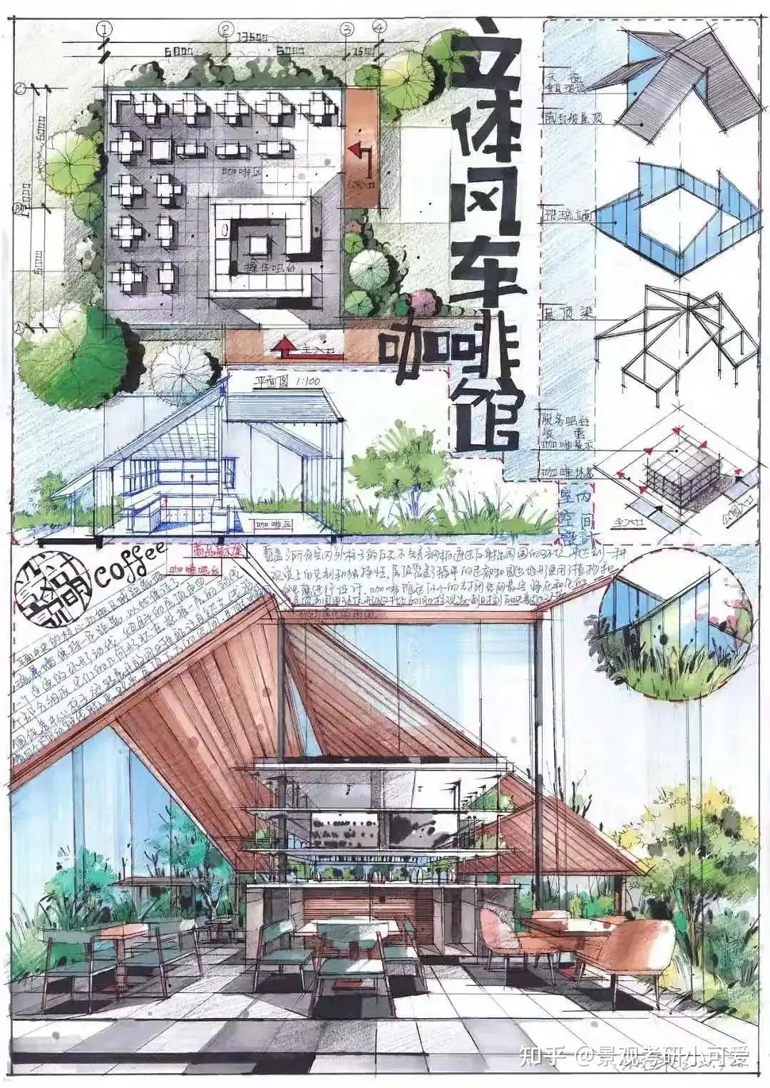 河南科技大学】环艺考研攻略 - 知乎