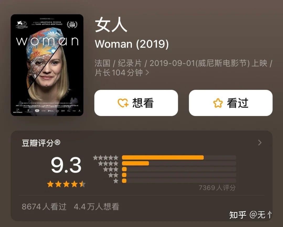 关于女性成长提升认知必看的8部纪录片
