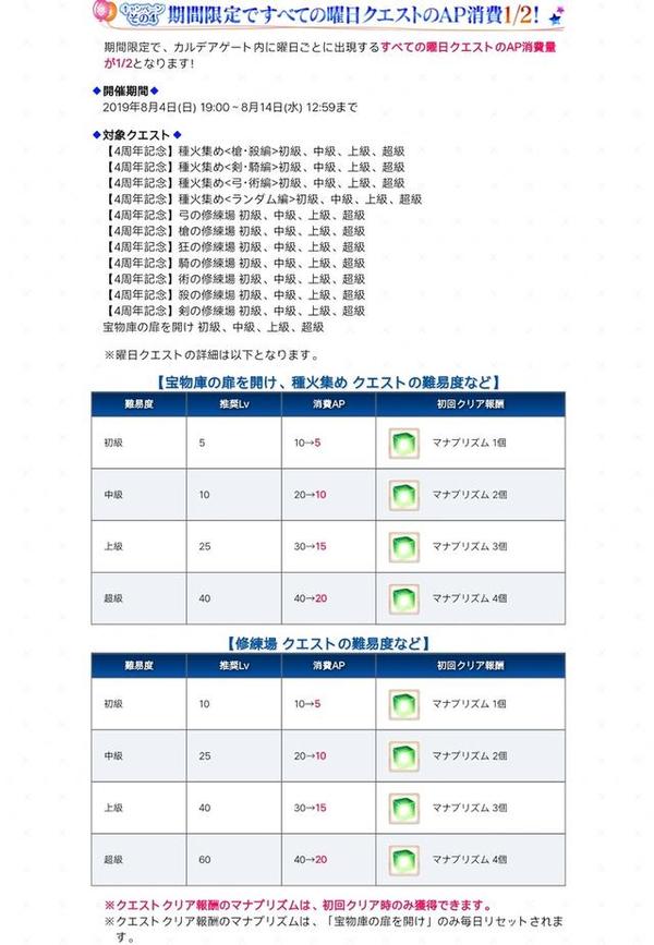 Fgo 国服4周年活动 Fgo 中国周年 太阳网络