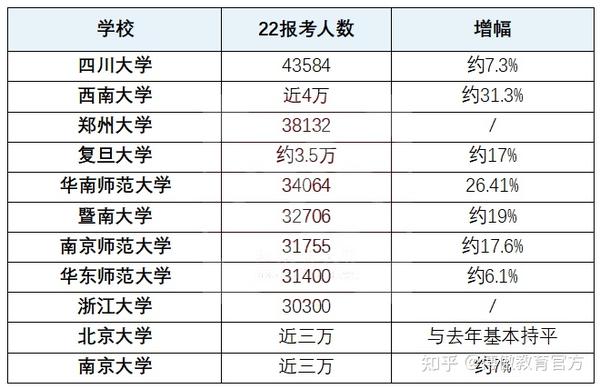 全国名校100分_全国100所名校_名校全国爱国主义教育示范基地