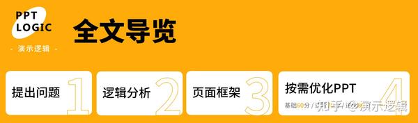 怎么在PPT中设计好看的表格? - 知乎