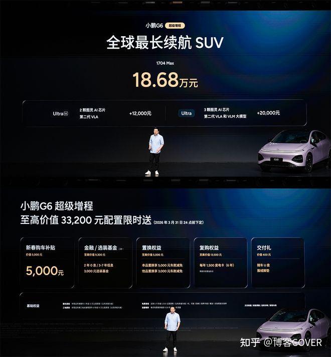 1704km全球综合续航最长,小鹏G6超级增程上市18.68万元起售