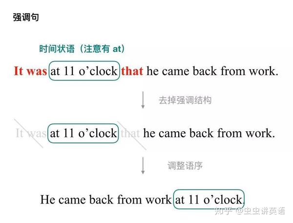强调句:就是那种听起来简单,做题未必能对的语法点 | 虫虫讲英语 - 知乎
