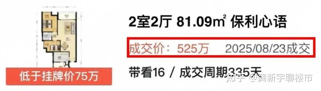 广州珠城新城的至暗时刻,珠城跌幅超6成的小区来了 - 知乎