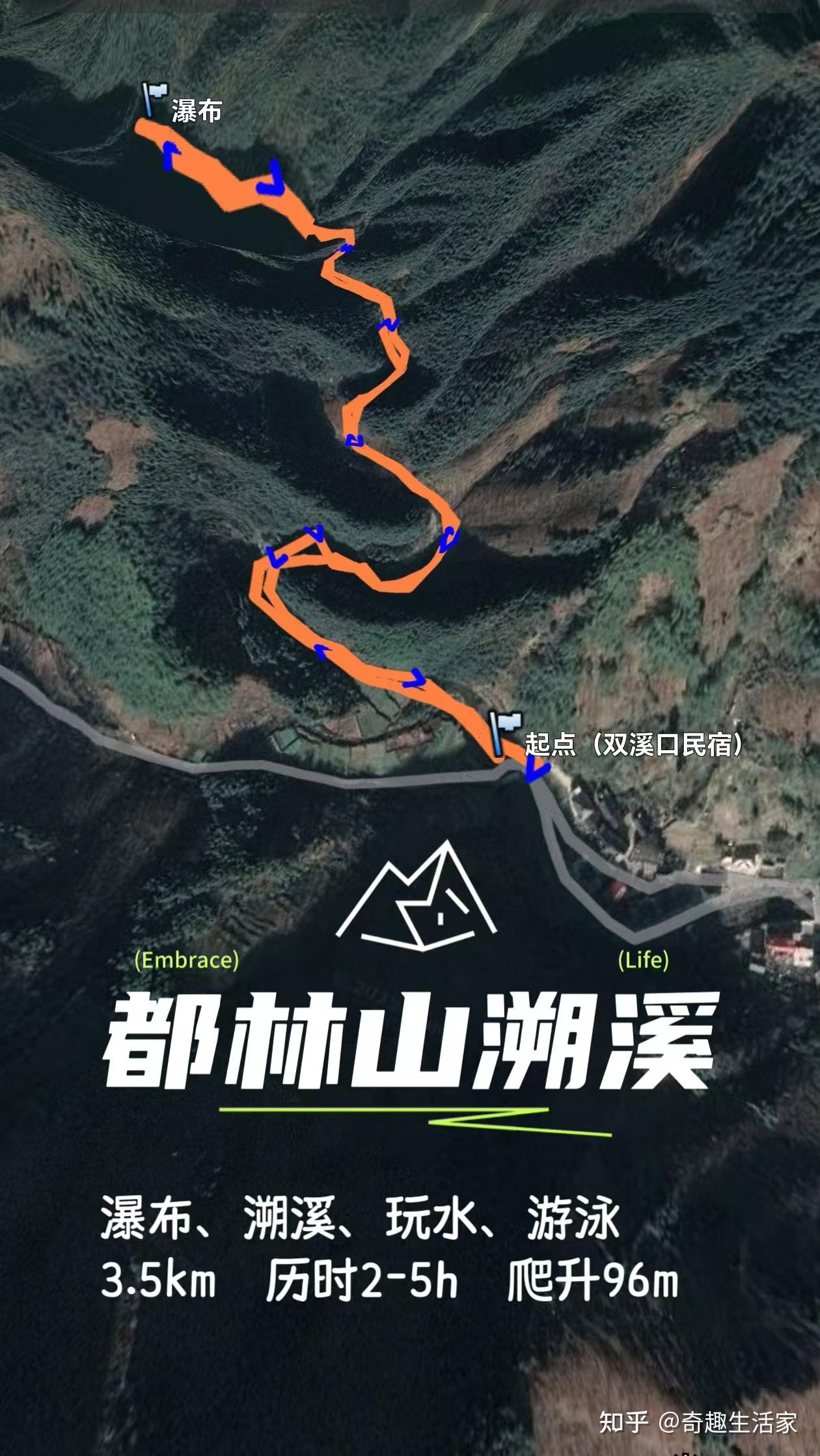 临安都林山溯溪全攻略:瀑布跳水、果冻水潭、山林秘境一次拿下 - 知乎