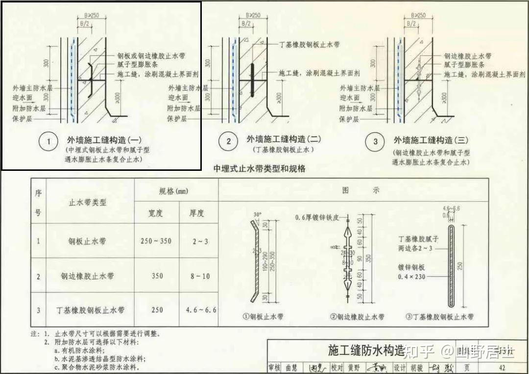 10j121图集 电子版图片