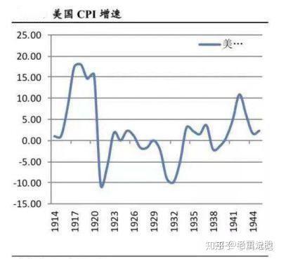 90年代中韩gdp_央行前副行长吴晓灵 做好泡沫破灭准备(2)