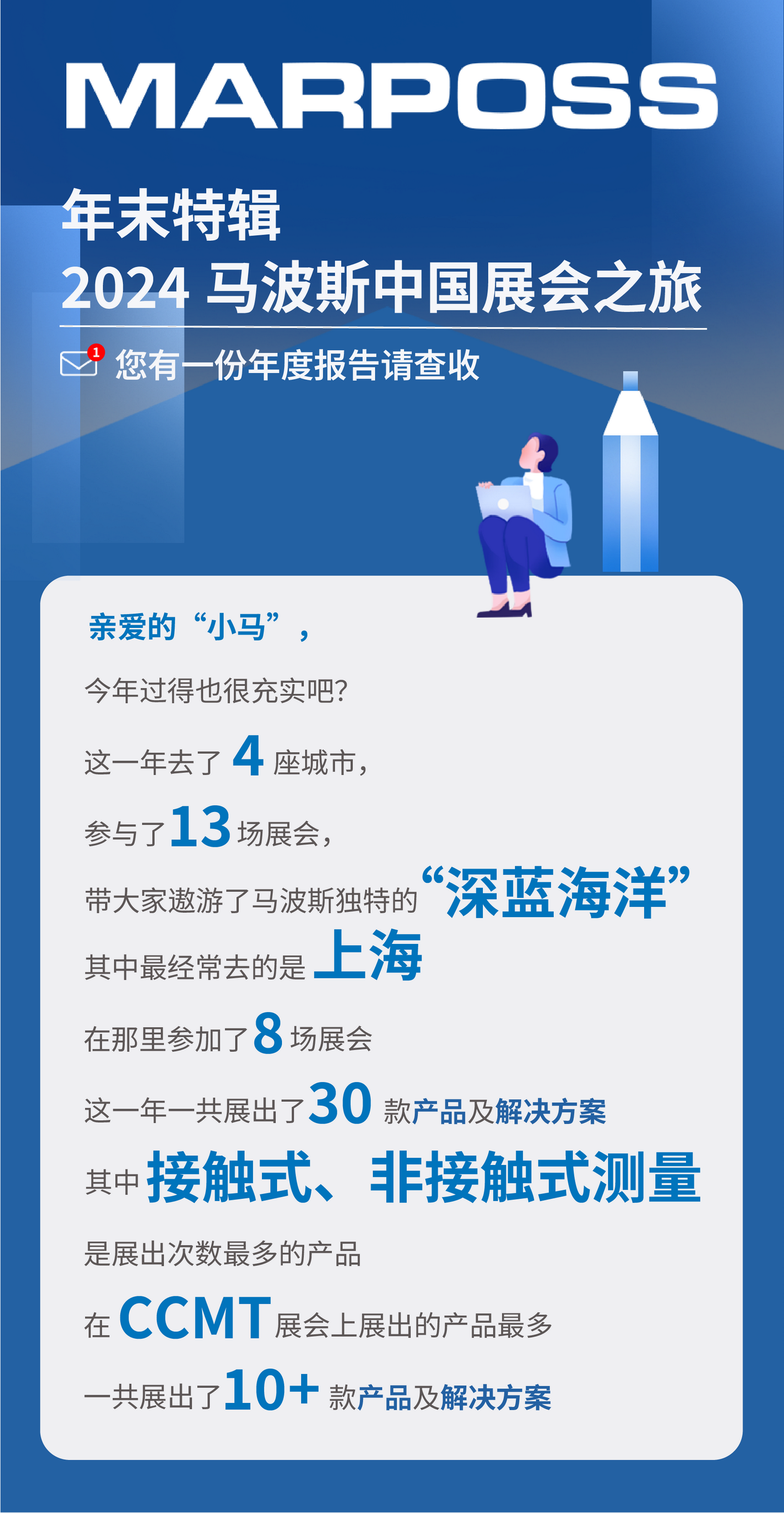 年末特辑 | 2024马波斯中国展会旅程高光大盘点 - 知乎