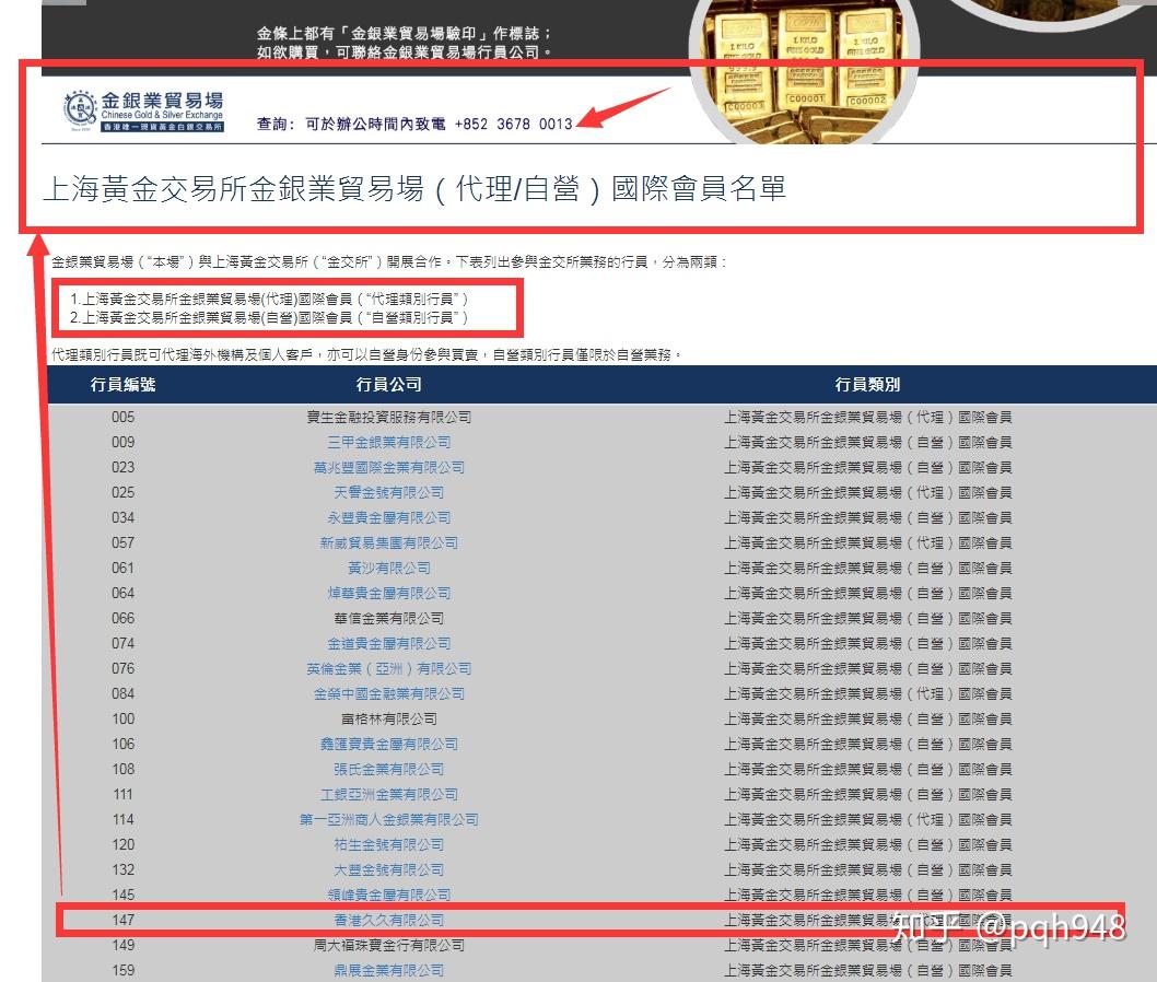 上海黄金交易所新地址(上海黄金交易所地址电话)