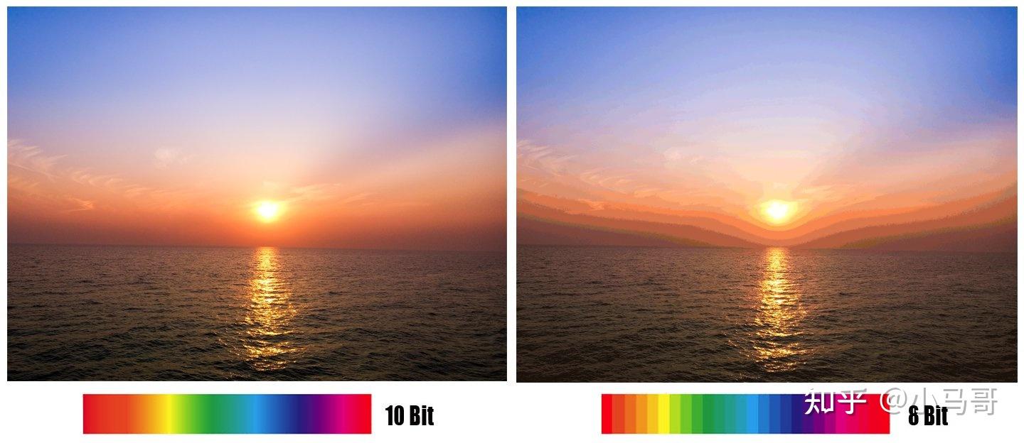 是由微软联合hp,三菱,爱普生等厂商联合开发的通用色彩标准