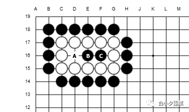 围棋入门知识:死活棋形—6种半死不活形(1)