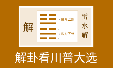 給川普算個命得到雷水解卦他這次大選能選上嗎