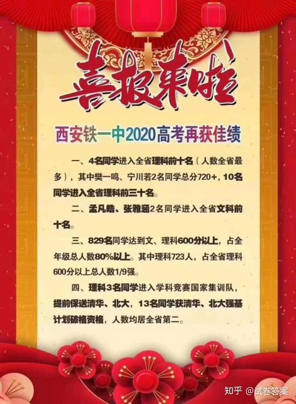 清华录取分数线2023_北大录取分数线2024_大学录取分数线2023