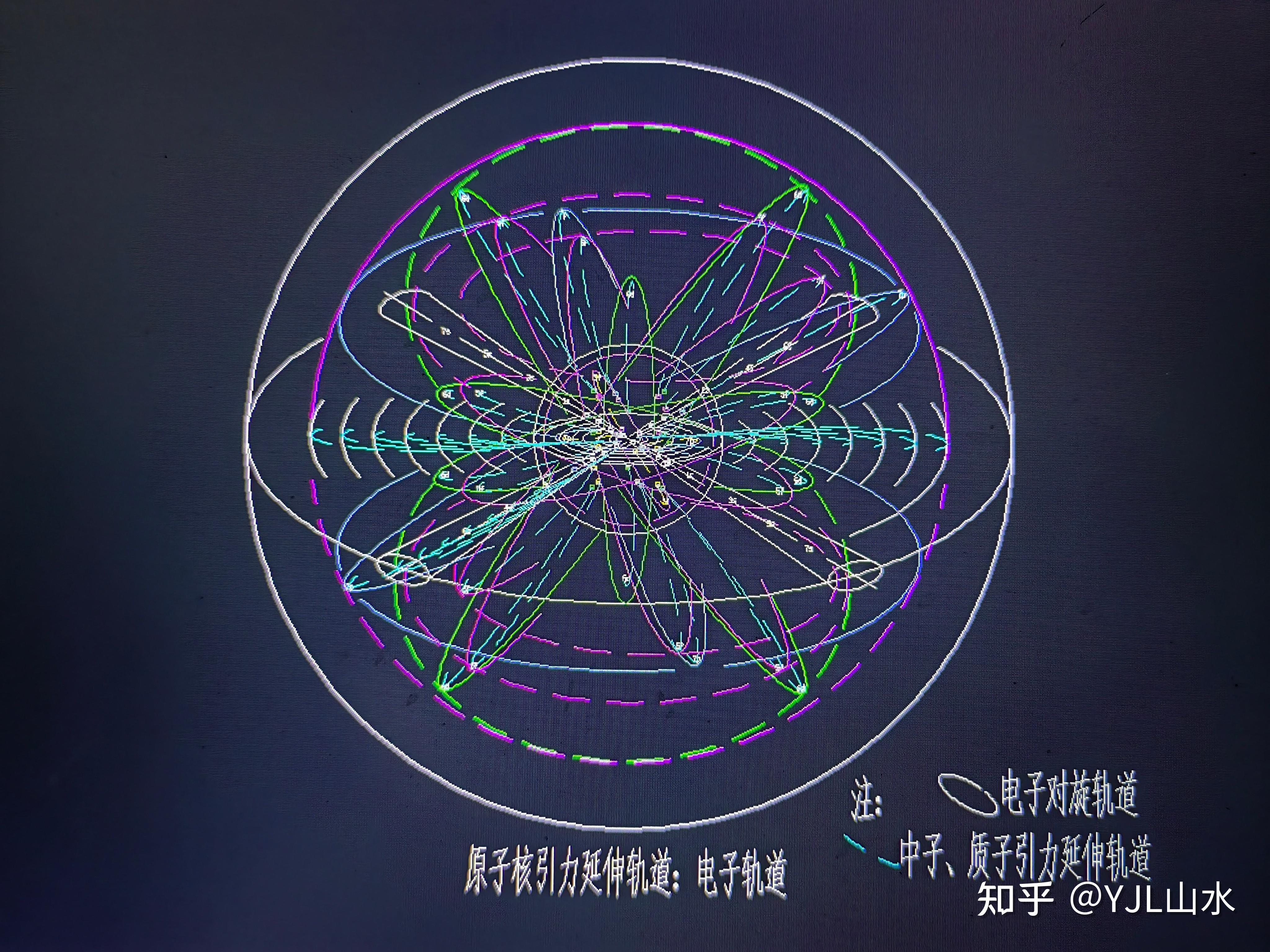 氪的电子层结构示意图图片