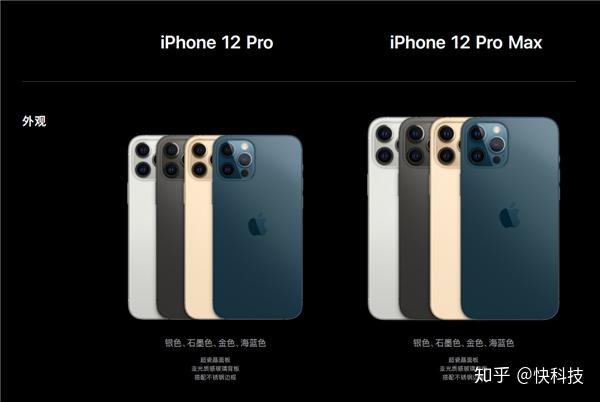 Iphone 12全系规格对比 Mini唯一不支持双卡 知乎