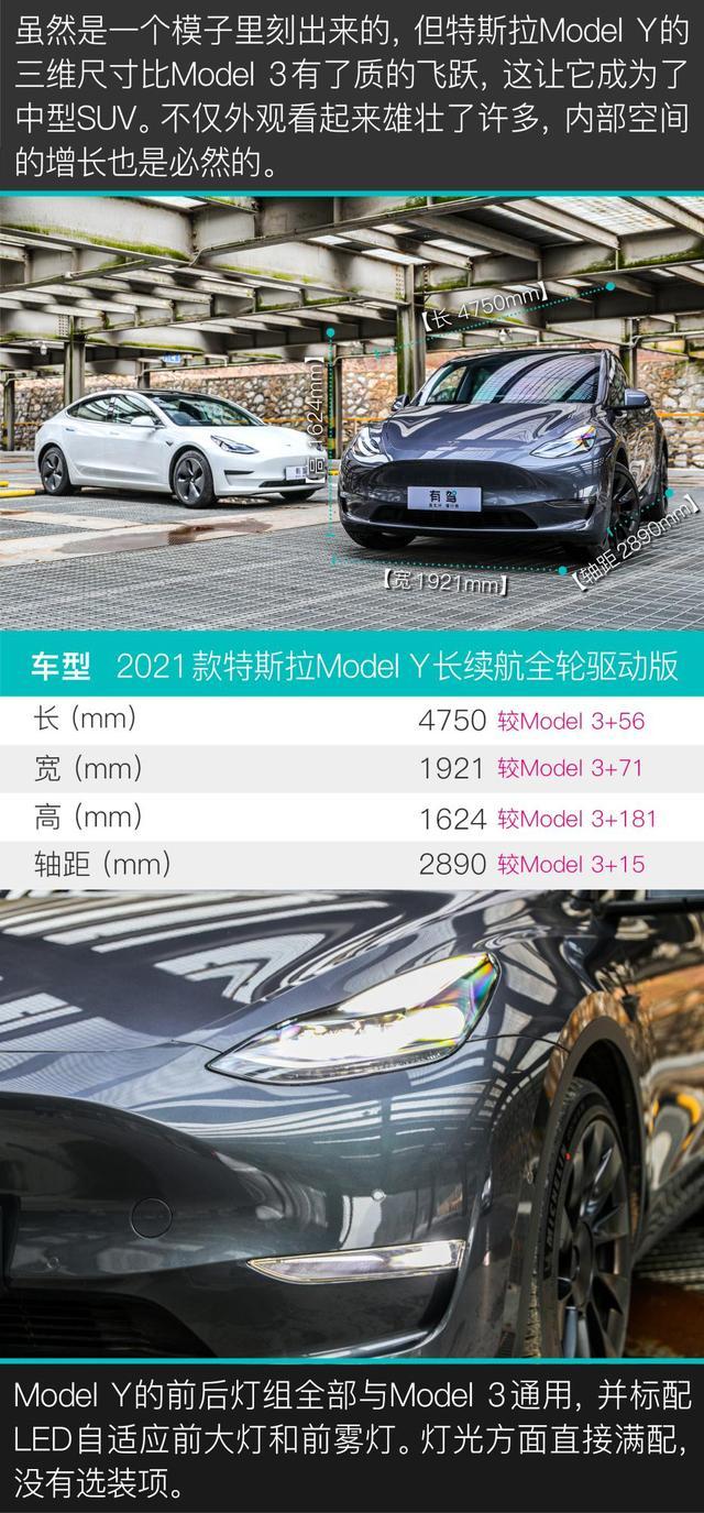 30万的车价100万的性能全面评测特斯拉modely