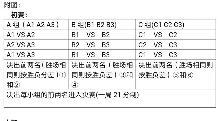 策划工作 知乎