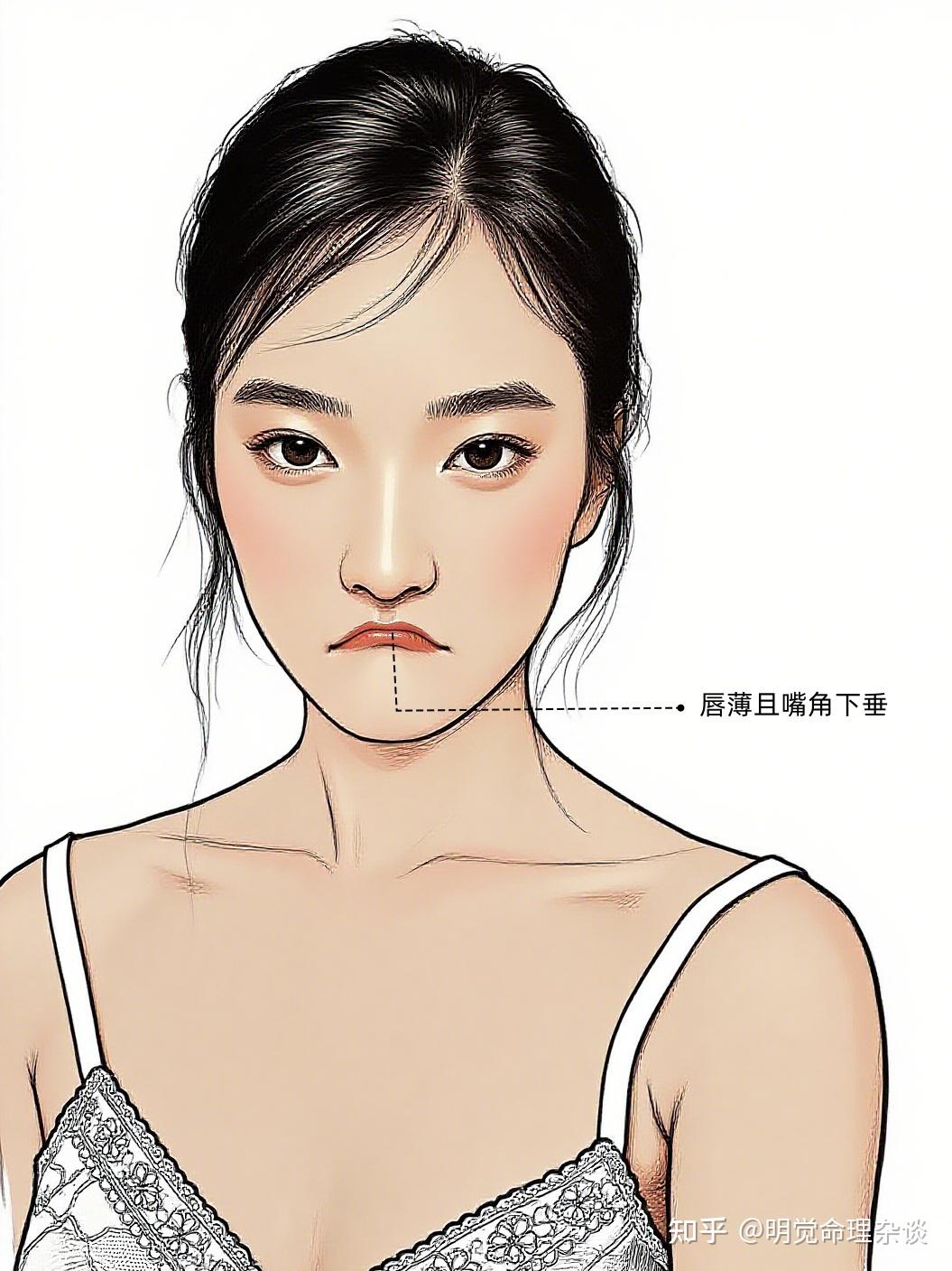 7种克夫女人面相，个个煞气很重！遇见赶紧躲开！ - 知乎