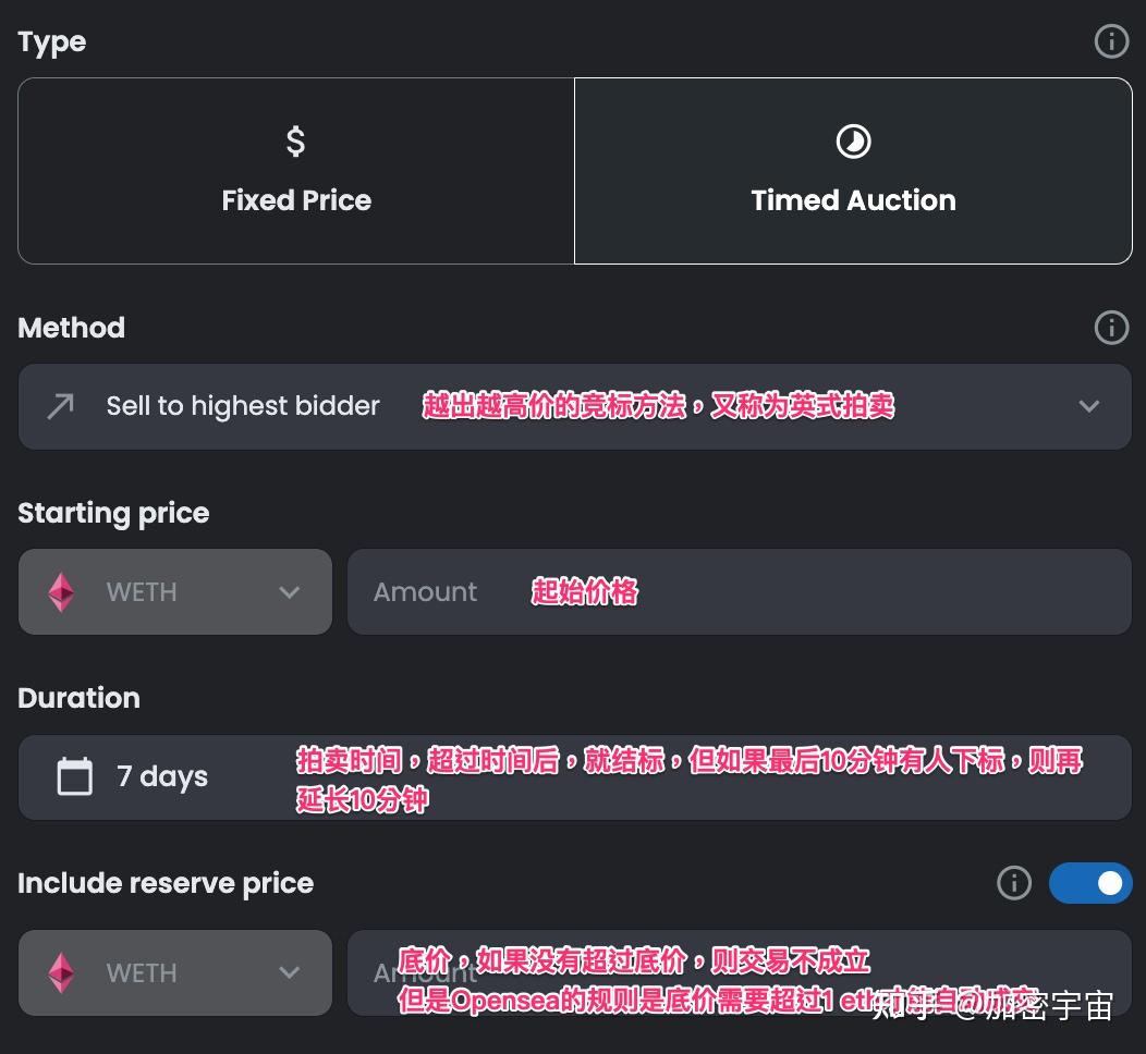 在Opensea创作的一条龙攻略- 知乎