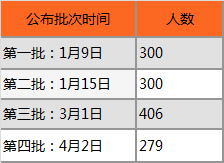 v2-1b3421f0ec082787c21e9f6410da87a7_b.jpg