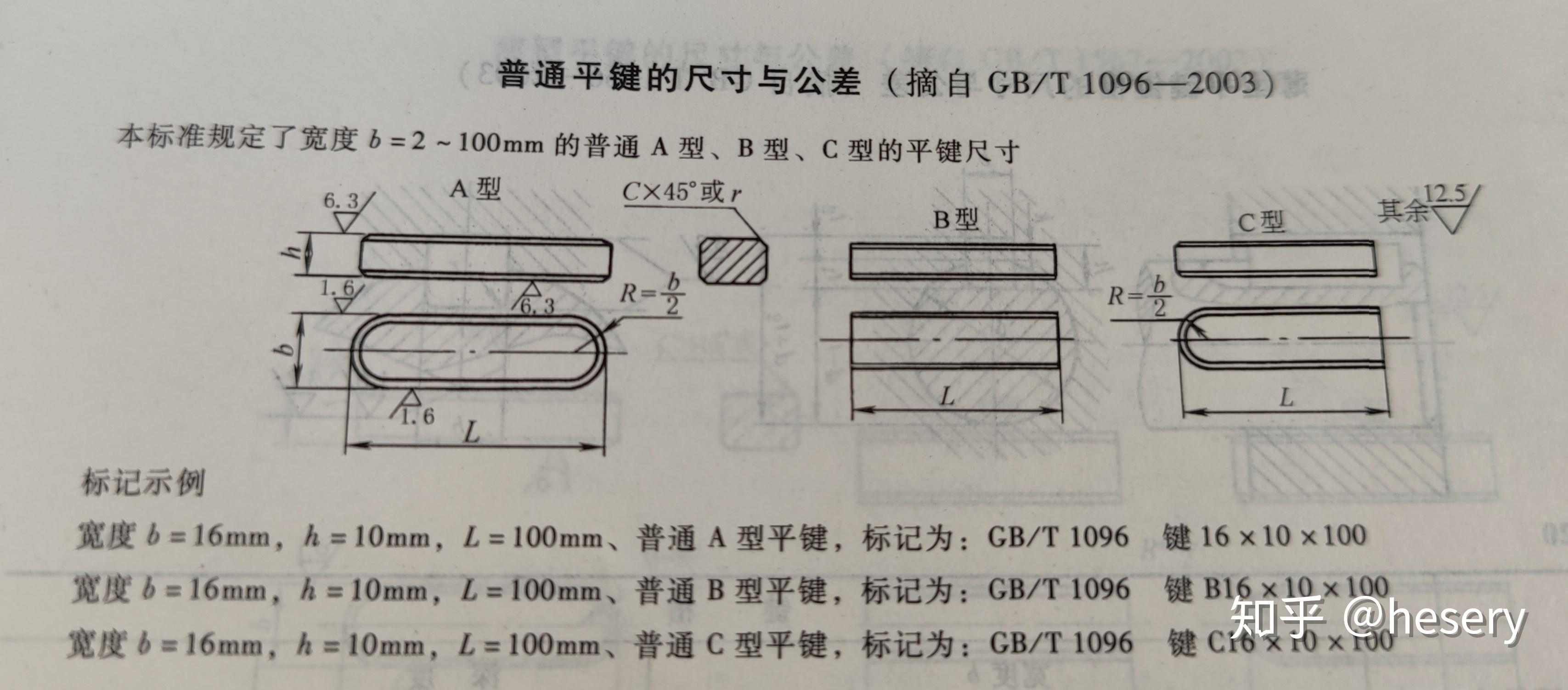 普通平鍵標註示意薄型平鍵標註示意普通平鍵對照表5-3-19,薄型平鍵