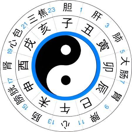 精气神是什么意思?了解其三种状态,掌握生命的奥秘! - 知乎