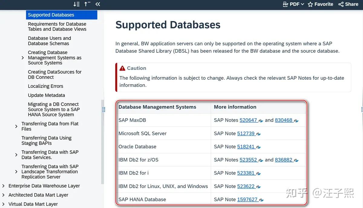 SAP ABAP 系统到底支不支持通过 OPEN SQL 直接访问外部的 MySQL 和 PostgreSQL 数据库? - 知乎