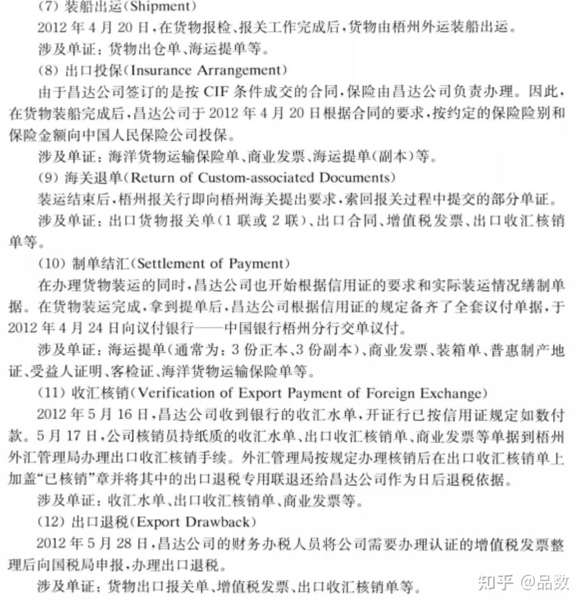 外贸单证实务学习笔记 - 知乎