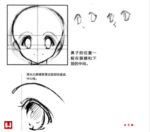 動漫女生的臉怎麼畫的可愛動漫女生可愛畫法