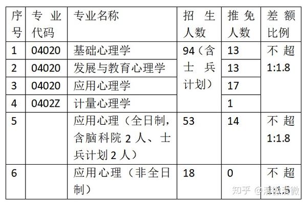 ERP脑电实验室_电脑实验室图片_电脑实训室