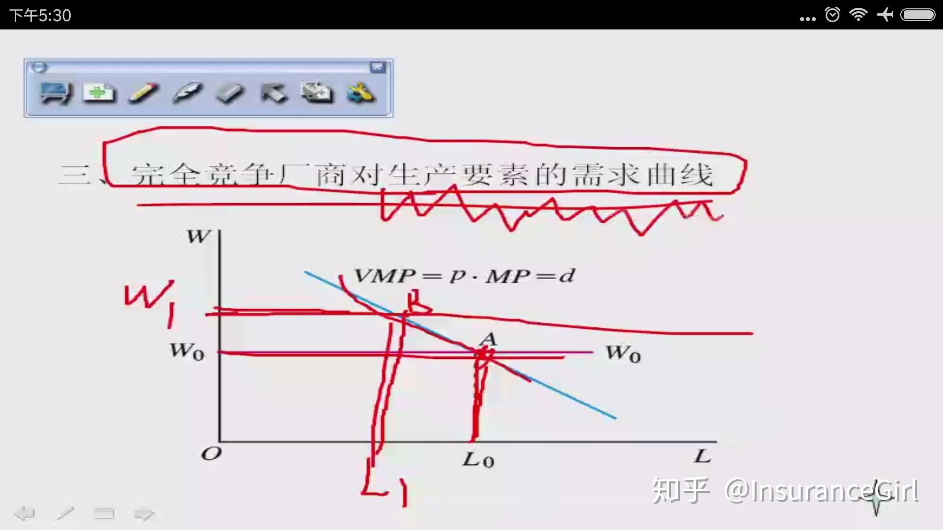 vmp曲线图片