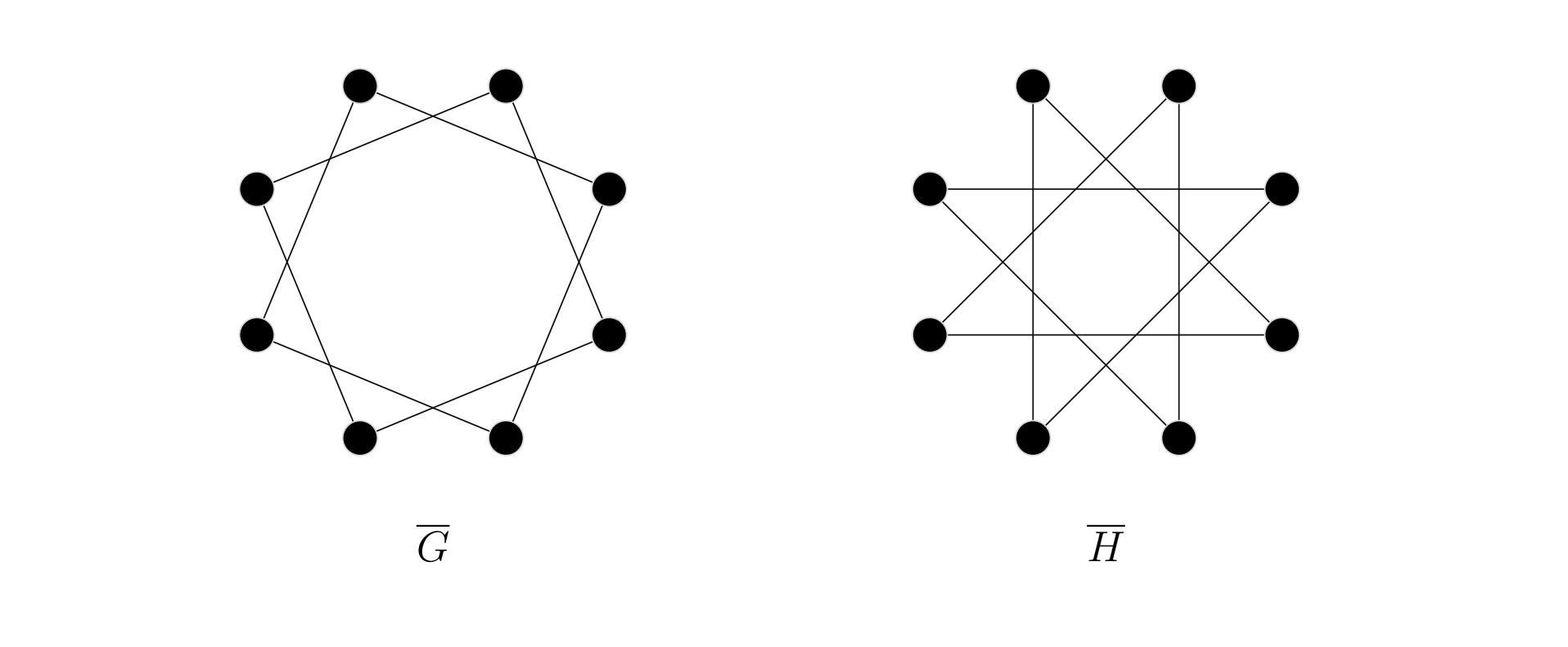 图论学习笔记(1)- 图的介绍 An introduction to graphs - 知乎