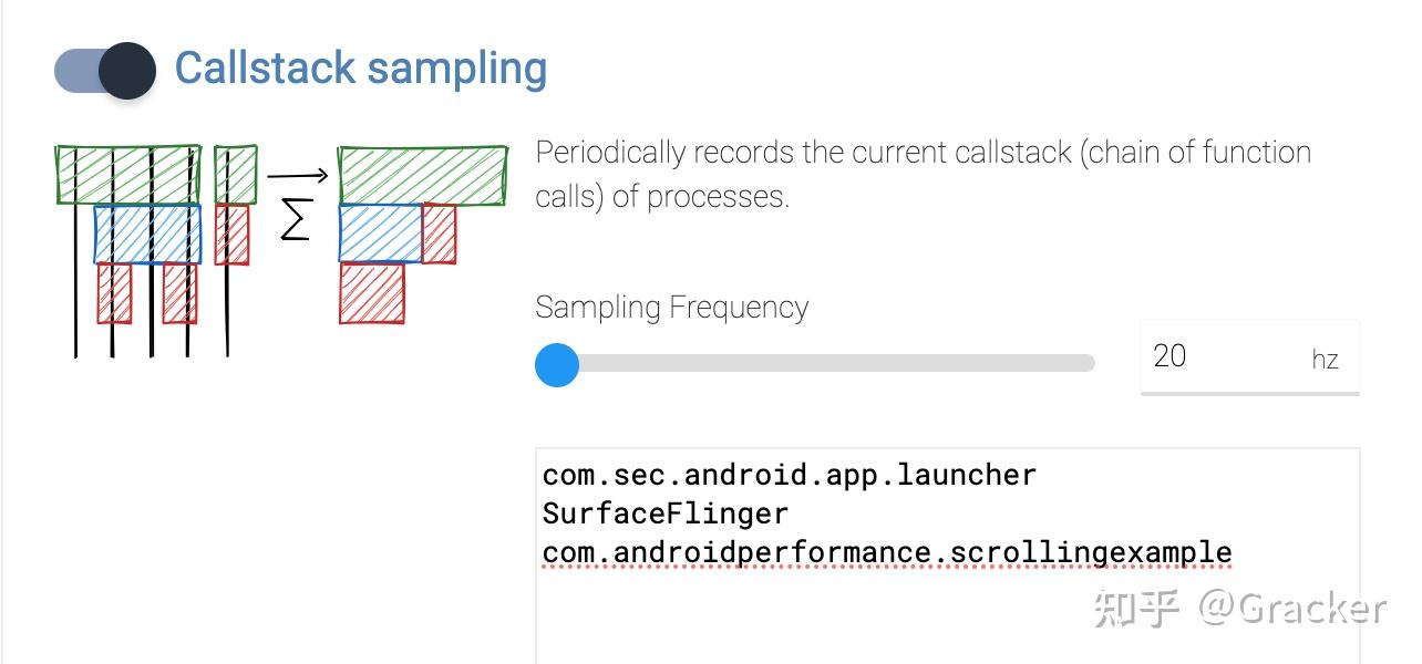 Android Perfetto 系列 2：Perfetto Trace 抓取 - 知乎