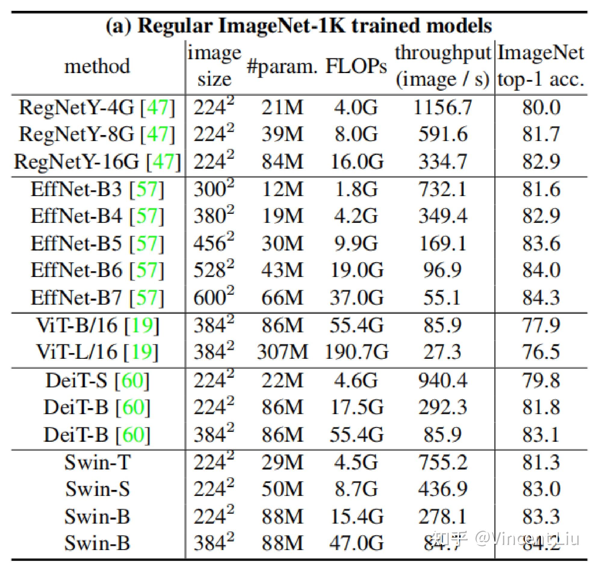 imagenet