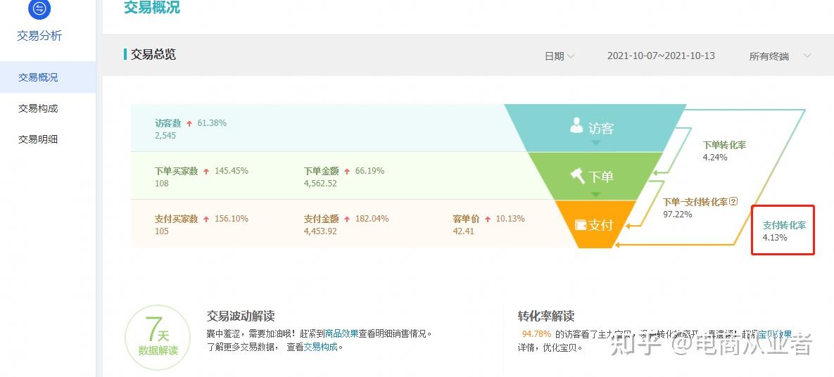 淘宝数据中心规模揭秘:探究其如何满足不断增长的在线购物需求 (淘宝数据中心在哪里)-优乐评测网