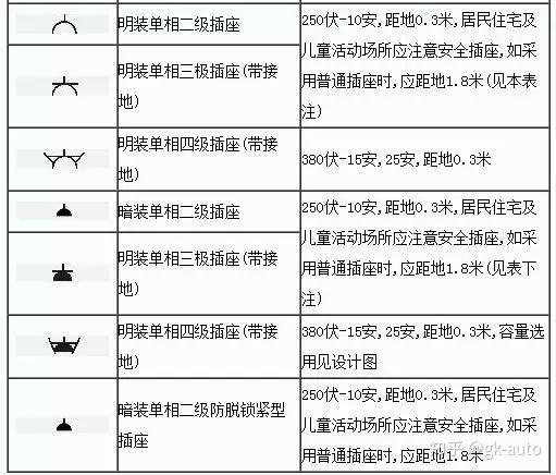 天正电气：公司开发的AC1140V 结构断路器、AC800V 塑壳断路器可满意风电、光伏、储能新能源等特别职业使用新需求