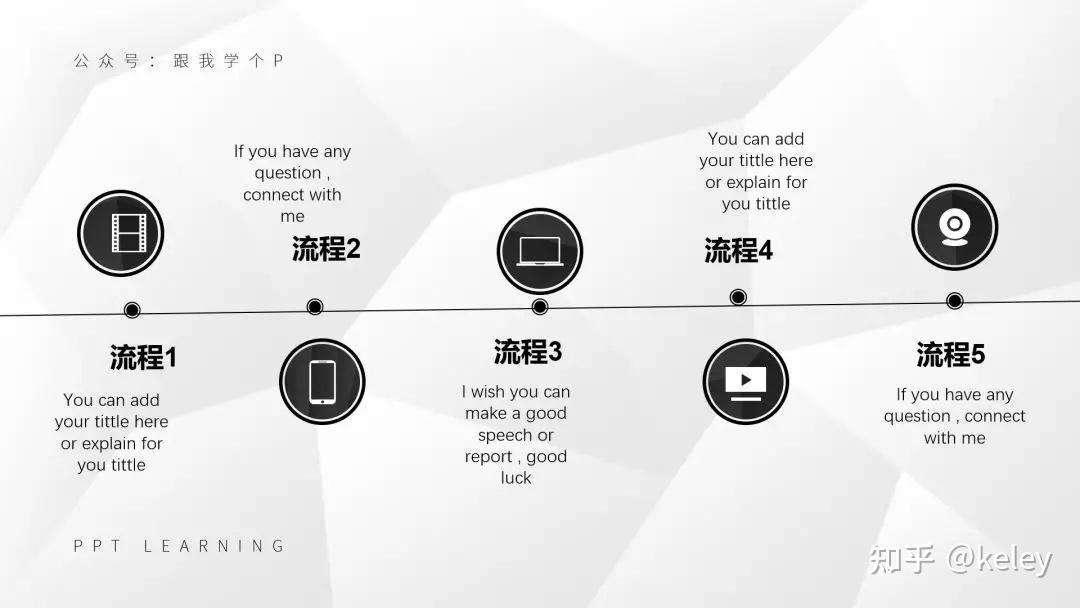 PPT中流程图怎么让人眼前一亮 - 知乎