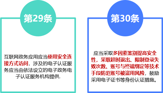 《互联网政务应用安全管理规定》分析解读 - 知乎