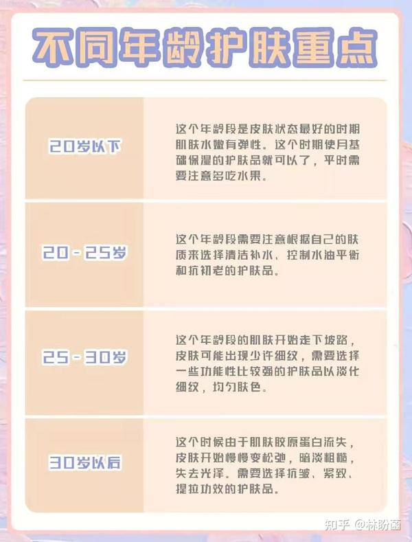 牛尔保养护肤秘籍_保养护肤步骤_正确的保养护肤步骤