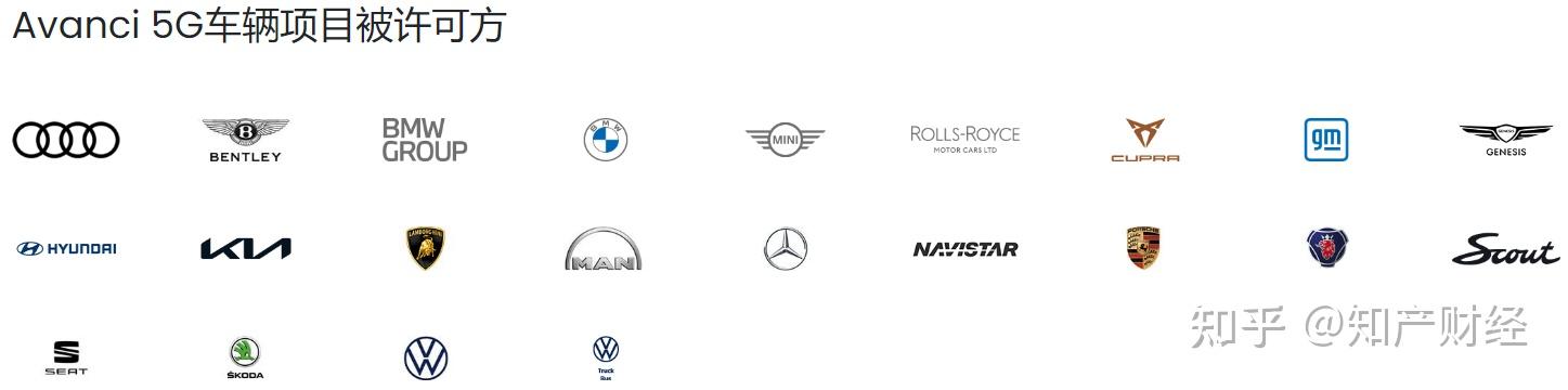 大众汽车集团(volkswagen ag)旗下所有小汽车,大型客车和卡车品牌都将