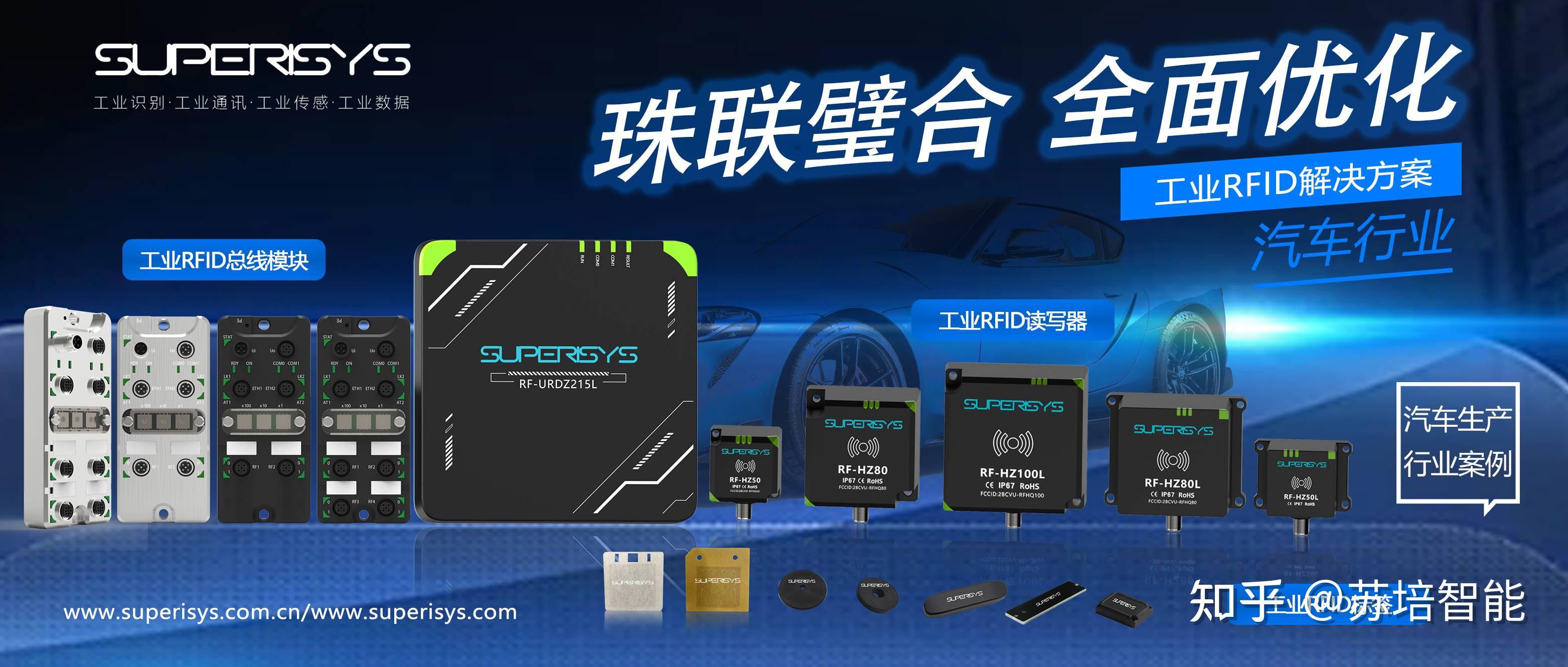 手把手教你用PROFINET网关连接西门子PLC，玩转工业RFID！ - 知乎
