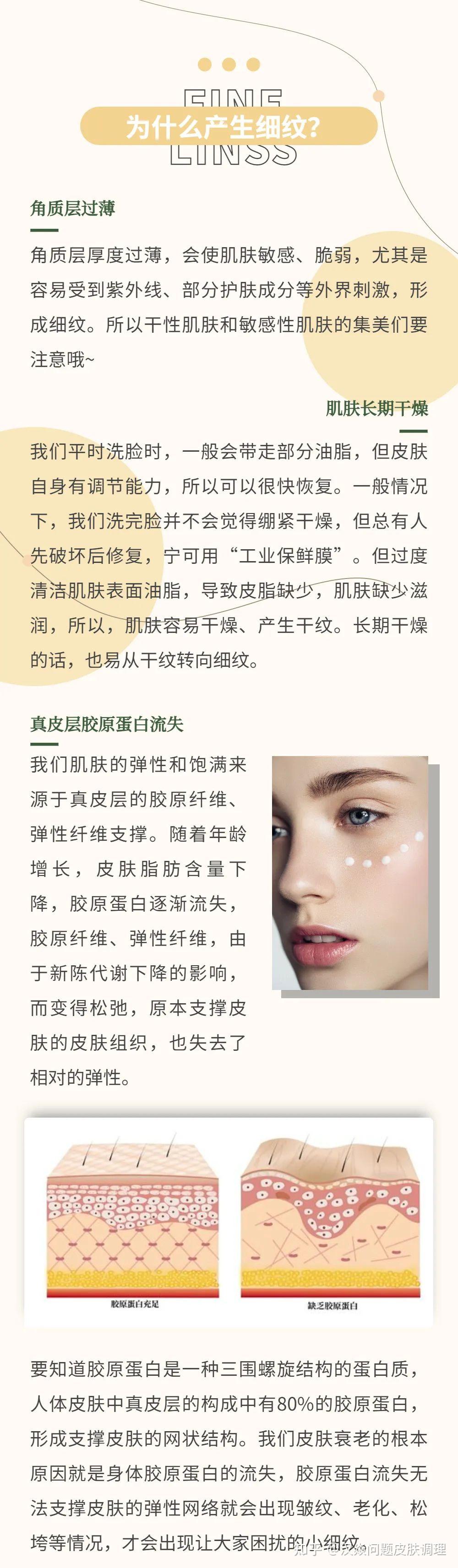 人生中的第一道细纹?别怕,“盘”它! - 知乎
