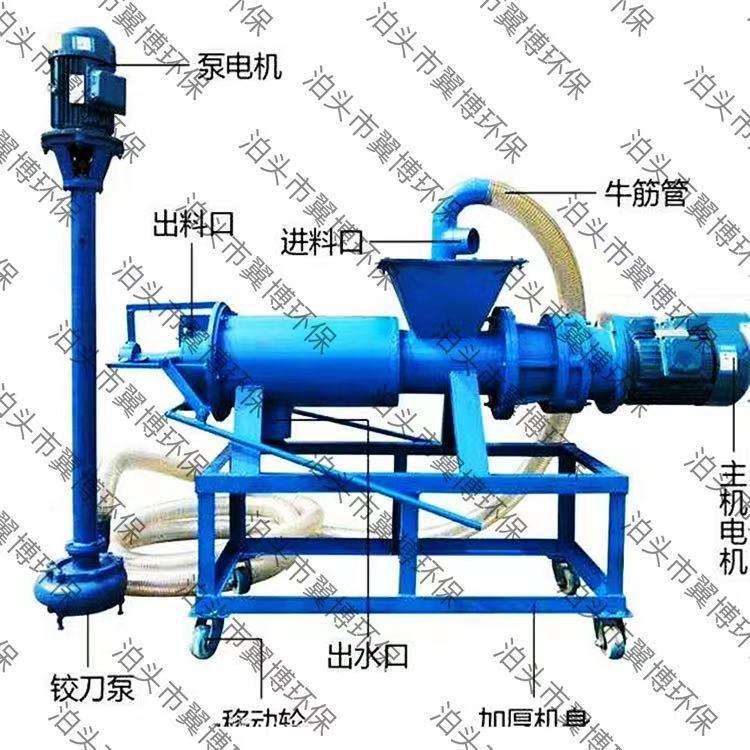 螺旋式干湿分离器工作原理
