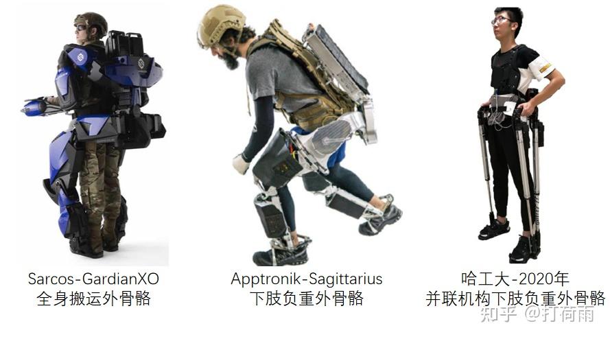 外骨骼绑缚——不可或缺的人机物理接口 - 知乎