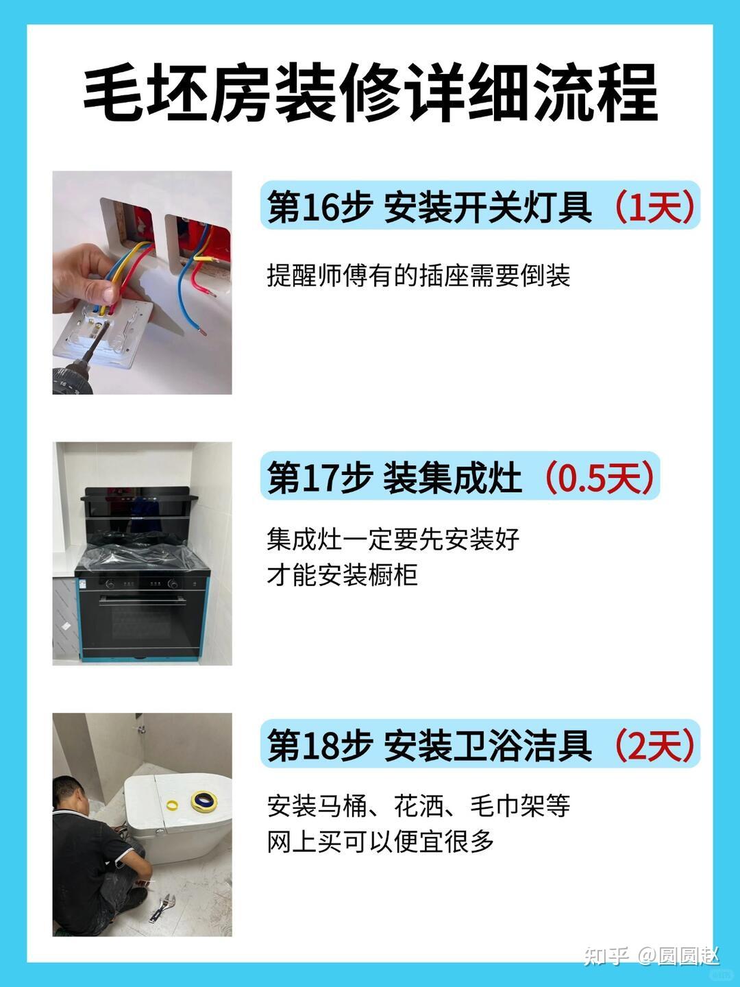 新手必看!毛坯房装修顺序抄作业,不踩坑不返工~ - 知乎