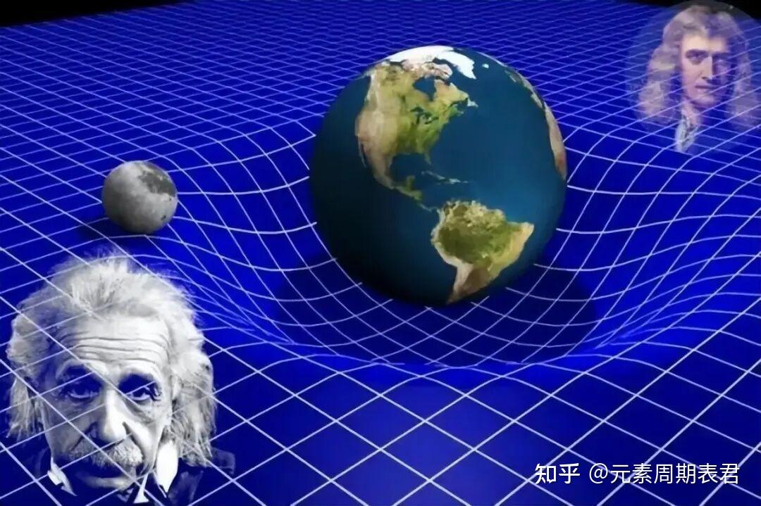 万物之间都会有引力,但是引力到底是怎么产生的? - 知乎