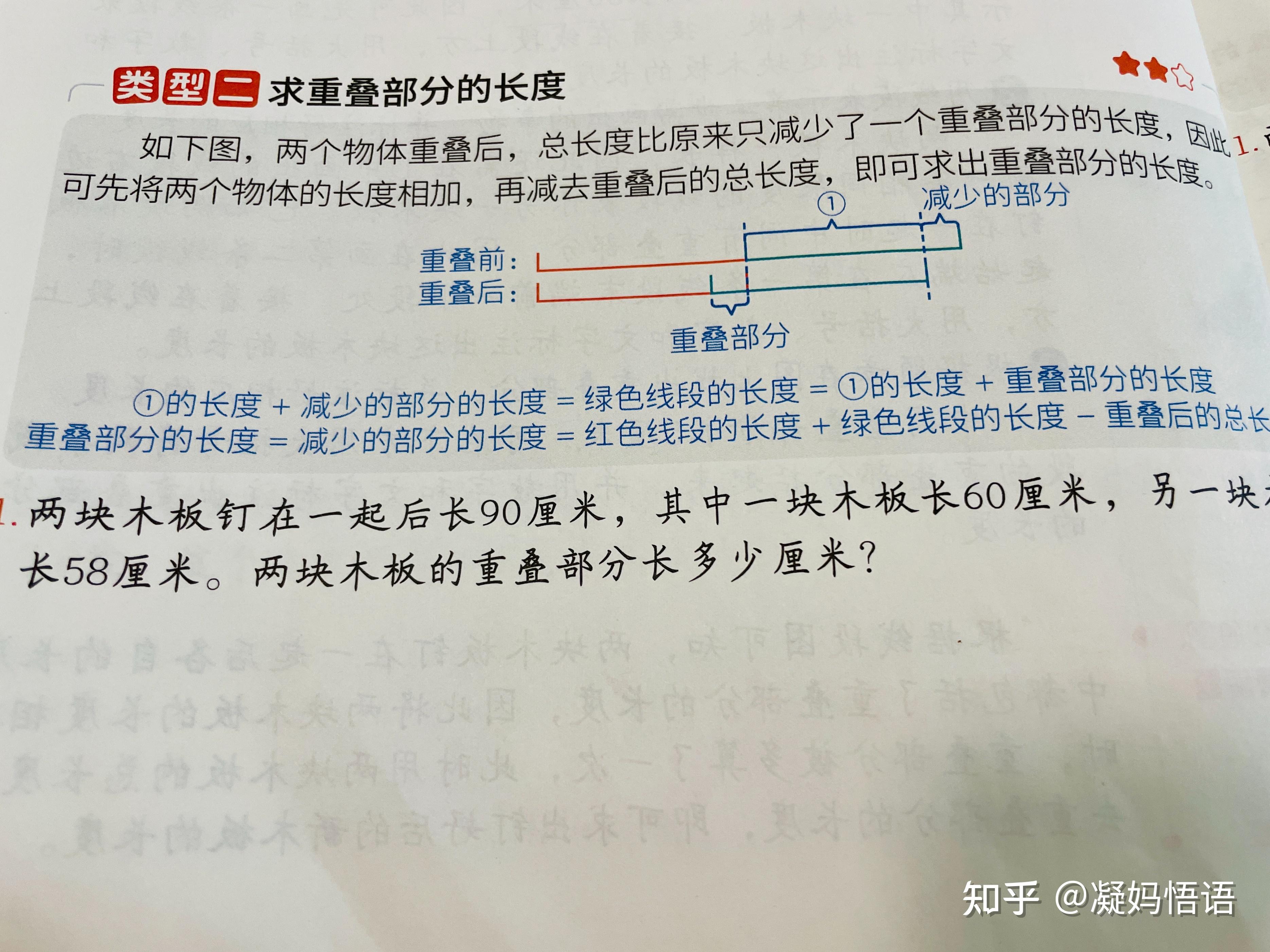 数学思维:“重叠问题”别犯愁!用对方法,培养孩子底层逻辑 - 知乎